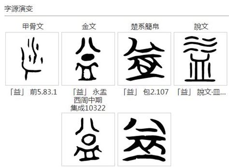 城 五行|康熙字典：城的字义解释，拼音，笔画，五行属性，城的起名寓意。